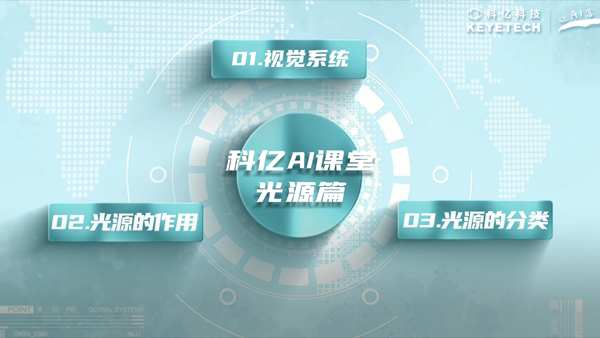 光源講解